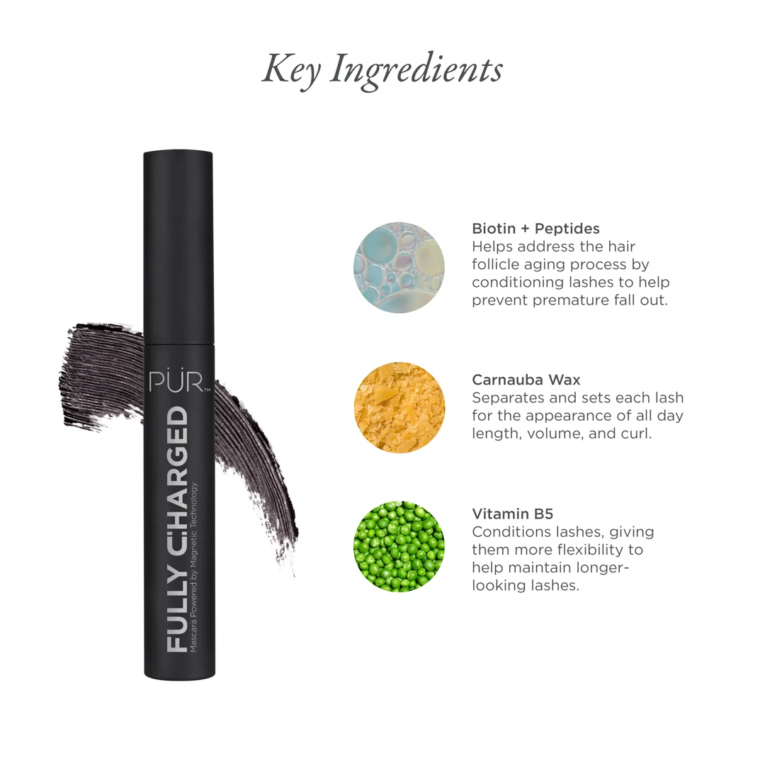 KeyIngredientLayout-KR-1080x1080-72dpiFully-Charged-Mascara