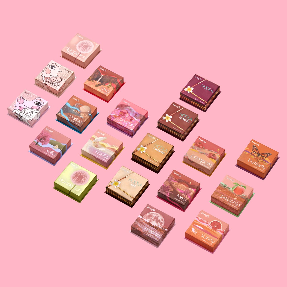 bop_product_full_family