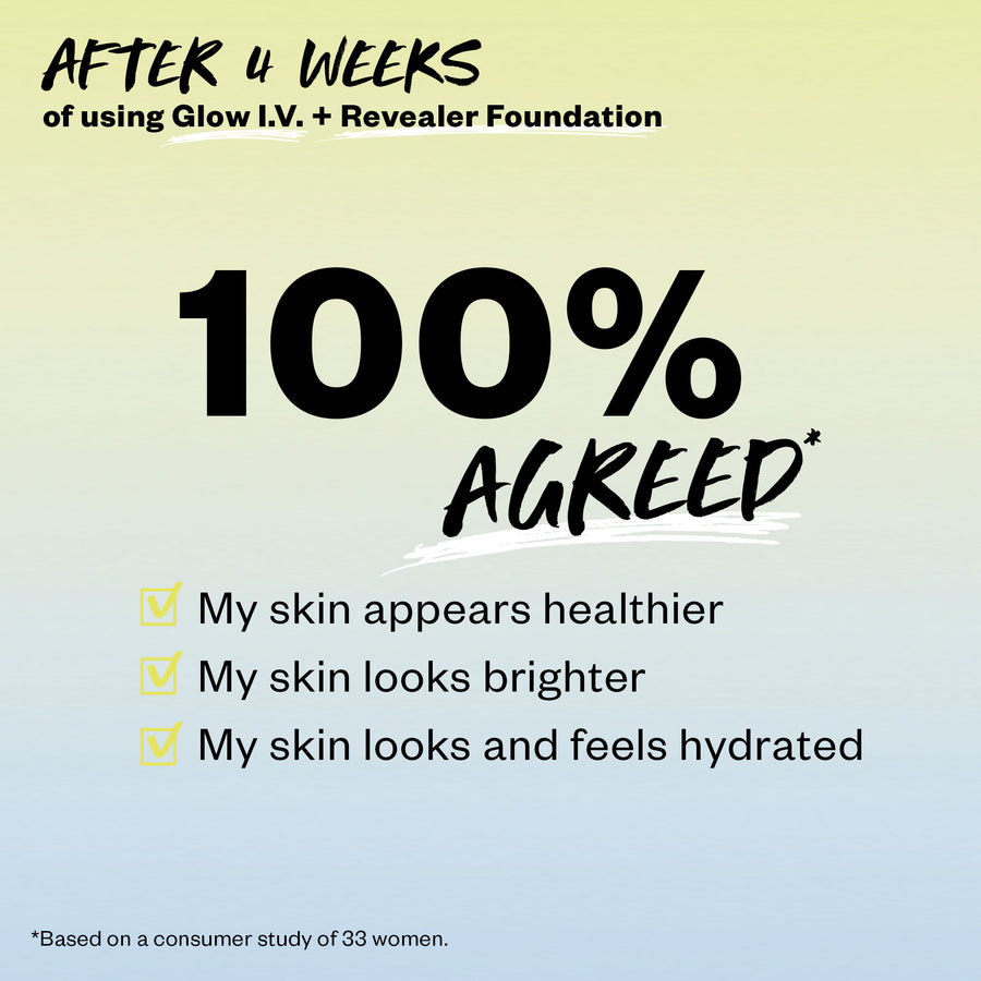 Kosas_2023_Glow_I.V_PDP_11_Consumer_Studies