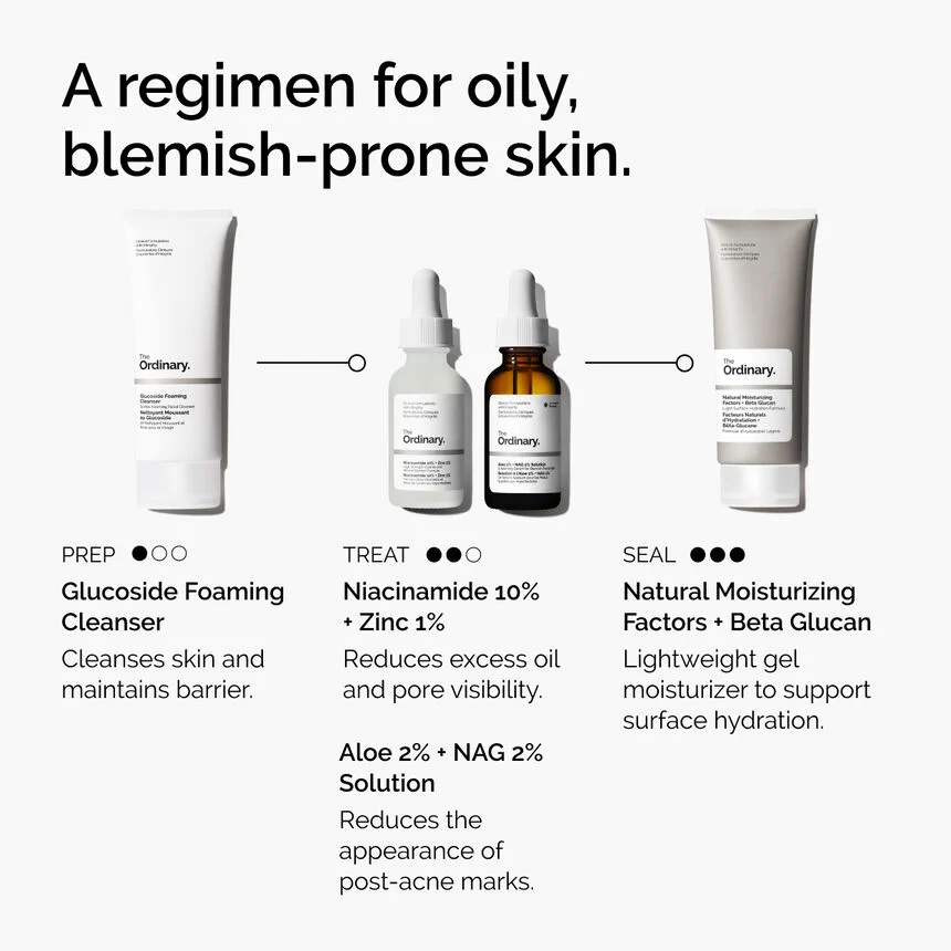 The Ordinary Niacinamide 10% + Zinc 1% - Image 6