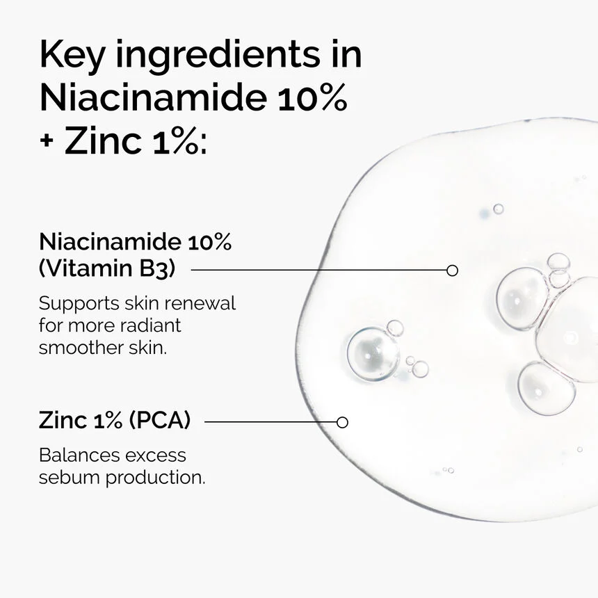 The Ordinary Niacinamide 10% + Zinc 1% - Image 5