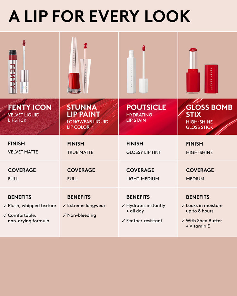 Fenty Beauty Poutsicle Hydrating Lip Stain - Fuchsia Wife - Image 4